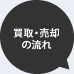 買取・売却の流れ